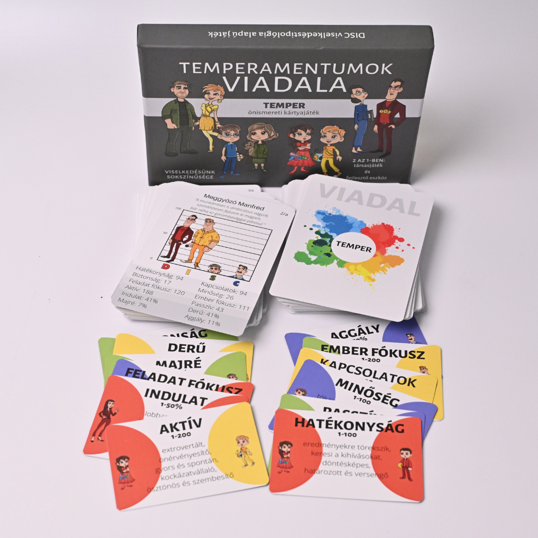 TEMPERAMENTUMOK VIADALA - társasjáték és fejlesztő kártya